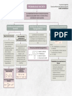 Resumen PDF