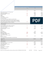 Reporte Detalle de Información Financiera