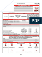 BT Glasu Esmalte Secagem Rapida 2021 PT PDF