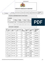 Survery Number 12 Bommawara PDF