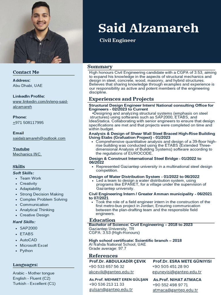 Said Alzamareh CV+ PDF | PDF