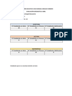 Evaluación diagnóstica primaria abril 2021