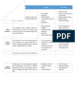 Matriz de Encuesta y Entrevista