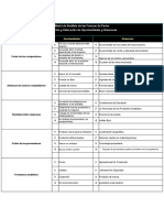 5 Fuerzas de Porter