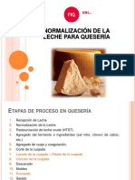 Clase 2 - Tema 4 - Industrias Lácteas I - 2022 PDF