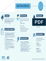 Rotavirus Paho PDF
