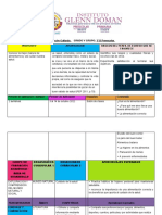 3 Planeacion Octubre 3 Al 14 Alimentacion Saludable