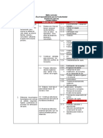 Formato Malla Curricular Agricultura