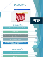 Adsorción PDF