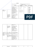 Plan Anual Ciencias Naturales