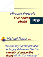 Michael Porter's Five Forces Model Explained