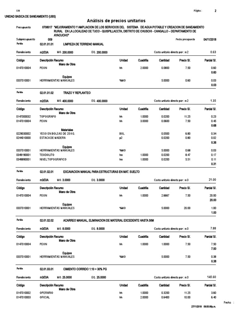 Costo Unit. Ubs | PDF