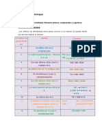 Profesora: Ana Paula Rodríguez Trabajo N°7. Tema: Criterios de Divisibilidad. Números Primos, Compuestos y Coprimos. Criterios de Divisibilidad