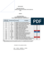 Retificação Do Anexo I - Convocação para Formalização de Contrato - Esp. VI PDF