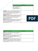 McKinsey 7S - Working