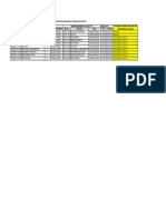 Lampiran PPA Double Bidikmisi 2019 PDF