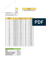 Resultados Reporte Laboratorio