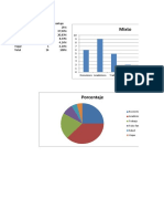 Grafica Del Trabajo