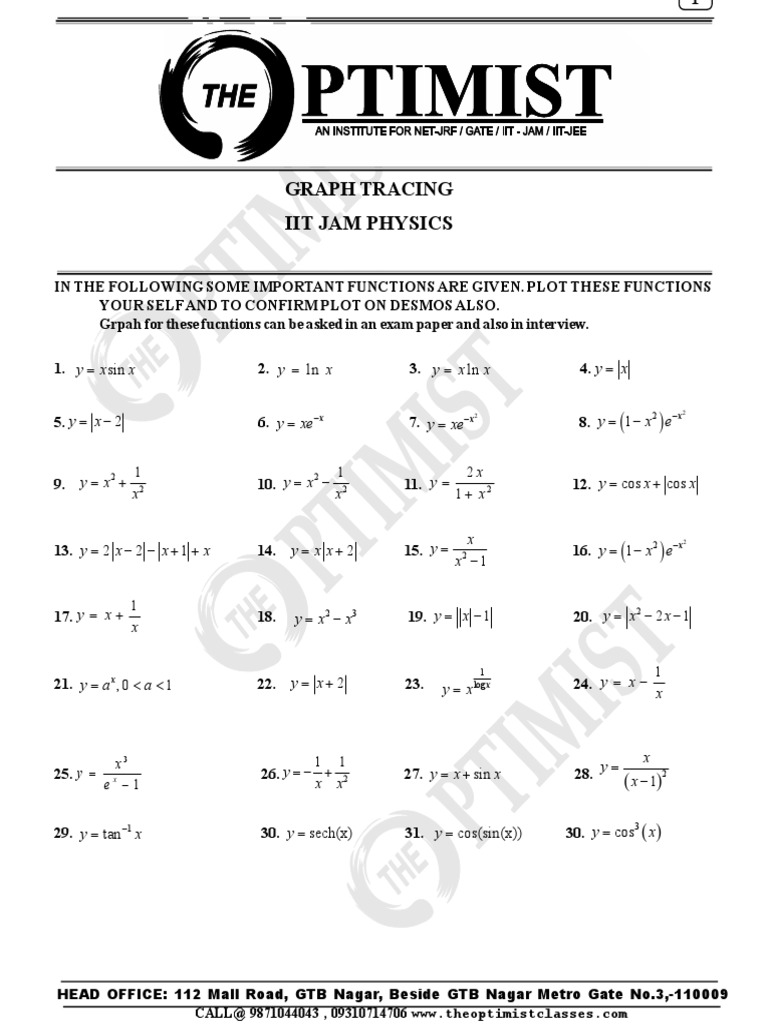Curve Tracing PDF | PDF