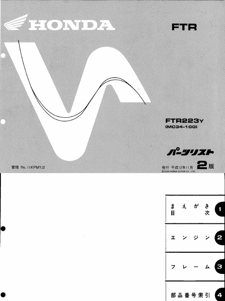 Honda FTR FTR223 (MC34) PDF | PDF