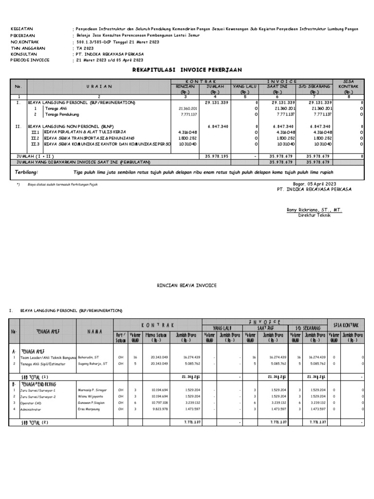 Rekap Invoice Penyediaan Infrastruktur Pangan | PDF