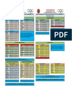 Tabla de Posiciones Terminada La Sexta Semana de Juego PDF