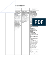 Paralelo de Documentos