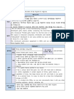 Application - Company, Product Introduction PDF