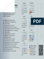 Calendário Acadêmico: 1º Semestre Psicologia 2023