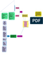 ESTRATEGIA DE ENTORNOS SALUDABLES - Paola Villalba PDF