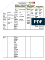 Cuadro Comparativo Estrategias Metodologias 2CTE