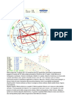 Astrologia Finanziaria-Andamento Delle Borse Ad Agosto-settembre 2011