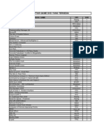 List X Pcgame (PC Ps3 PSP NDS) 04!01!12 (Repaired) | PDF
