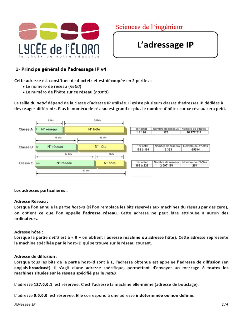 Adressage IP : principes et classes | PDF | Adresse IP | Standards Internet