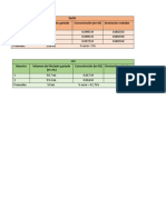 Tablas Quimica - Merged PDF