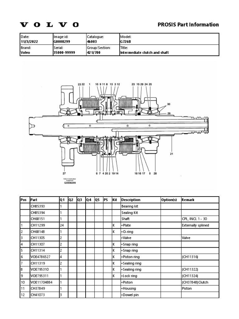 Volvo G726B Clutch Parts List | PDF