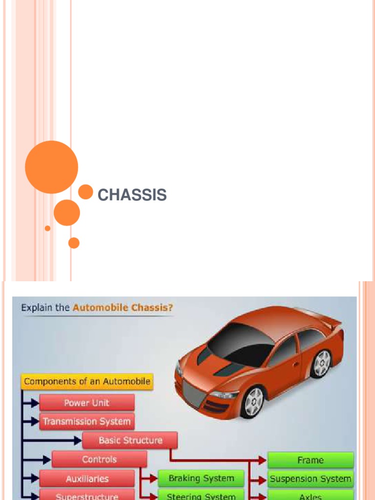 Understanding Chassis in Automobiles | PDF | Business | Home & Garden