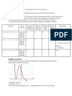 Polynomial Functions Unit Assignment PDF