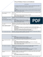 ACCIONES CESOP - Noviembre 2022 - Revision V3