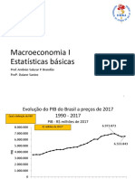 Macroeconomia I - Estatísticas básicas do PIB brasileiro