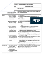 Elementos Básicos Del Condicionamiento Clásico y Operante