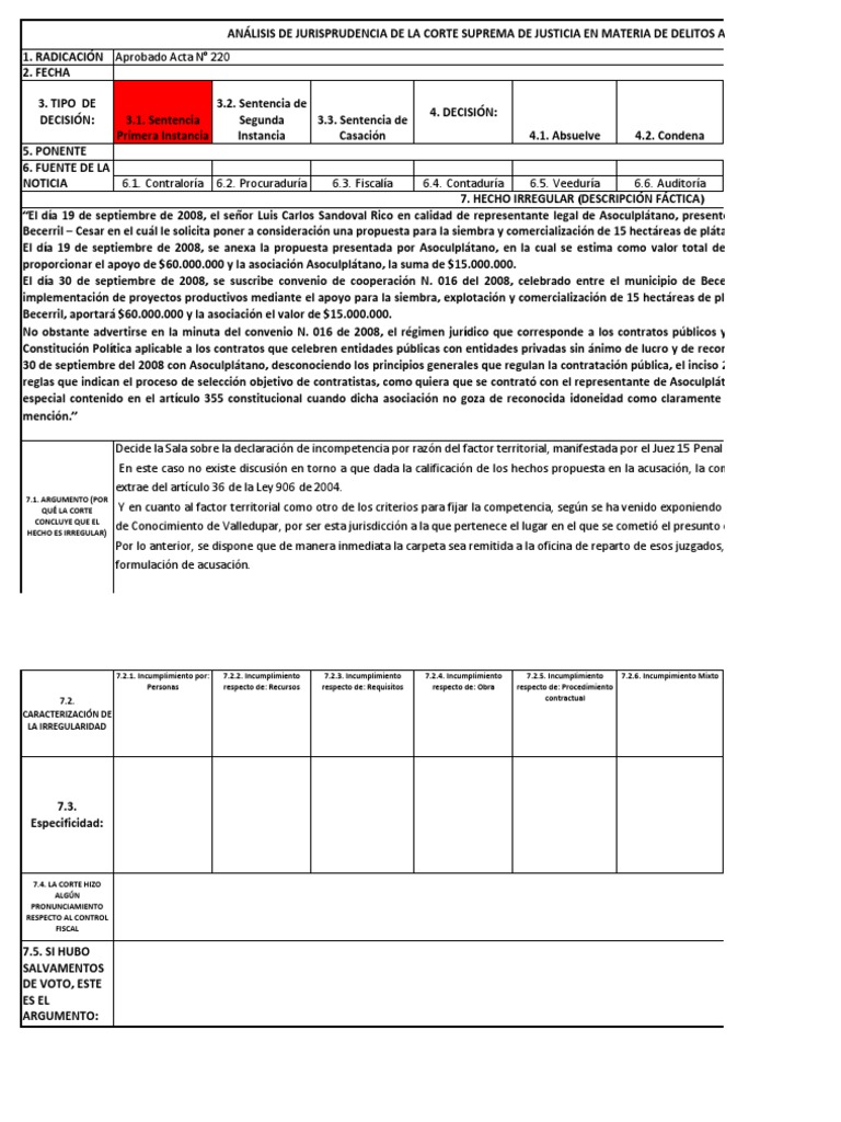 Análisis de Jurisprudencia de La Corte Suprema de Justicia en Materia ...