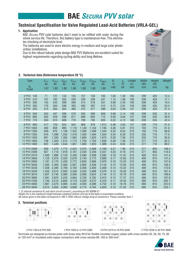 BAE PVV Datasheet PDF | PDF