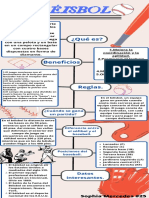 Infografia Del Baseball