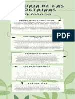 Infografía Timeline Evolución y Proceso de Empresa Estilo Moderno Color Pizarra Con Fotos PDF