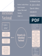 Actividad 1. Respeto A La Identidad Nacional-3 2 PDF