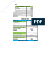 S01.s1 - Macroeconomia EJERCICIO