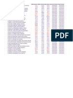 Visualizando para Impressão PDF