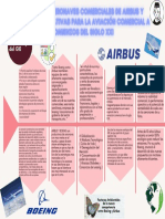 Espina de Pescado Airbus y Boeing PDF