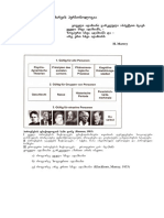 მარეის პერსონოლოგია PDF